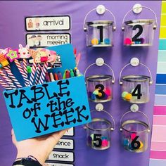 a person holding up a sign that says tape off the week next to some cups