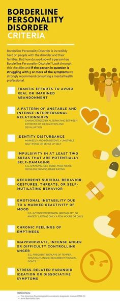 All me to the nth degree except the suicidal one Disorder Quotes, Abnormal Psychology, Border Line, Borderline Personality, Health Psychology, Personality Disorder, The Signs, Mental Health Awareness