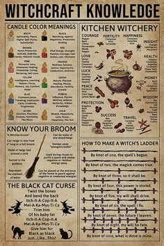 Witchcraft Knowledge, Cer Nocturn, Candle Color Meanings, Witch Room, Magia Das Ervas, Spell Books, Witchcraft Books, Wiccan Magic, Buku Harry Potter