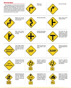 various road signs are shown in yellow and black, with arrows pointing to different directions