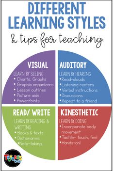 different learning styles and tips for teaching