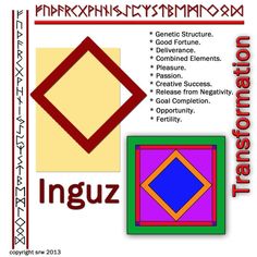 an image with the words inguz written in different colors and shapes, including diamonds