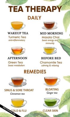 Tea Therapy, Health Benefits Of Tea, Turmeric Tea, Natural Cough Remedies