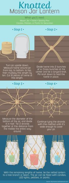 an info sheet with instructions on how to tie the knot for a chair or table