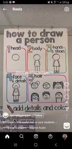 a poster on the wall that says how to draw a person