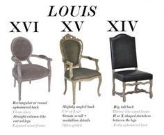 four chairs with different styles and sizes, all labeled in english or roman writing on them