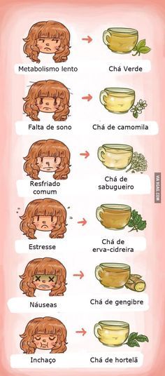 Salty Food, Resep Diet, Hair Dress, Slow Metabolism, Makanan Diet, Feeling Better, Ginger Tea, Hormone Health, Health And Beauty Tips