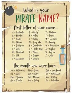 a pirate name poster with the words, what is your pirate name? and an image of