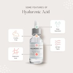 some features of hyaluric acid on a white background with information about it