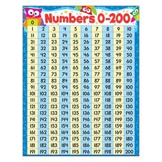 a poster with numbers 0 - 200 on the front and bottom, for children to learn how