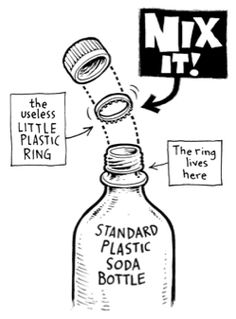 a bottle labeled with instructions on how to use it and what to put in it