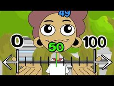 an animated cartoon character is standing in front of a sign that says,'i am 50