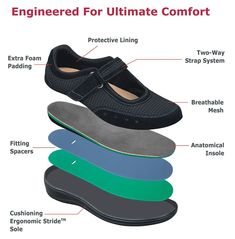 Chattanooga Black Women's Mary Jane Shoes | OrthoFeet Comfortable Functional Walking Shoes With Arch Support, Comfortable Synthetic Walking Shoes With Arch Support, Comfortable Walking Shoes With Arch Support For Sports, Ergonomic Slip-resistant Walking Shoes, Ergonomic Slip-on Walking Shoes With Arch Support, Ergonomic Walking Shoes With Removable Insole, Comfortable Black Walking Shoes With Arch Support, Ergonomic Gel-cushioned Comfortable Sneakers, Comfortable Ergonomic Sneakers With Gel Cushioning