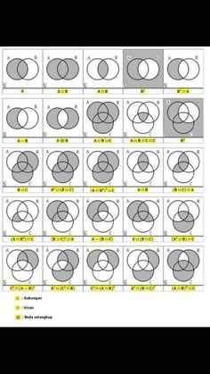 the diagram shows different types of circles and their names