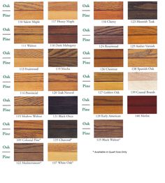 the different types of wood for furniture and decorating, with names on each side