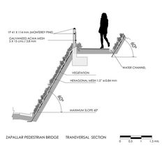 a diagram showing the steps and features of an escalator, which is designed to allow people to climb up or down