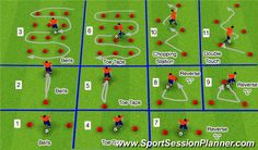 a soccer game with many different positions on the field and numbers for each player to play