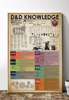 a poster with the words d & d knowledge on it