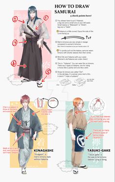 an info sheet describing how to draw samurai