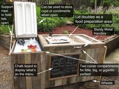 an outdoor kitchen made out of pallets and wood with instructions on how to build it