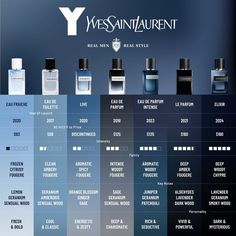 #fashion #popular #scent #viral #nice Vampire Perfume, Ysl Men, Yves Saint Laurent Perfume, Ysl Fragrance, Ysl Y, Ysl Perfume, Parisian Elegance, Perfume Men