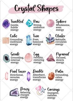 Crystal Shape Meaning, Crystal Shapes And Meanings, Crystal Shapes Meaning, Art Grimoire, Shapes Of Crystals, Crystal Meanings Charts, Crystals And Their Meanings, Spell Ingredients