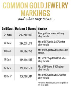 Fun Facts About Gold Jewelry I Bet You Didn't Know | Alterations Needed Trendy Jewerly, Jewelry Advice, Premier Designs Jewelry, Best Jewelry Stores, Special Jewelry, Diy Schmuck