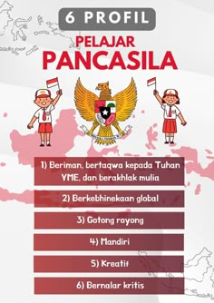 Pancasila 
Profil Pelajar Pancasila
Ideologi Bangsa Indonesia 
Lambang Negara Classroom Art Display, Poster Ramadhan, Class Poster, Id Card Template, School Clipart, Class Decoration, Aesthetic Template, Classroom Displays