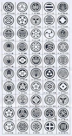 an old book with different types of circular objects in black and white ink on paper