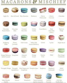 macarons and mischiefs are the most popular pastries in america