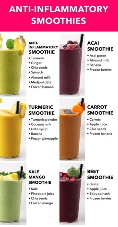 Inflammation Smoothie, Pineapple Banana Smoothie, Inflammation Diet Recipes, Water For Health, Carrot Smoothie, Healthy Fruit Smoothies, Weight Drinks, Turmeric Smoothie, Healthy Juice Drinks