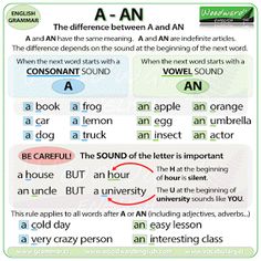 an interactive activity for students to learn how to read and understand the words in each language