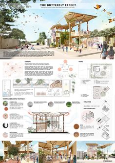 an info sheet shows the various stages of construction and designs for a pavilion, with people walking