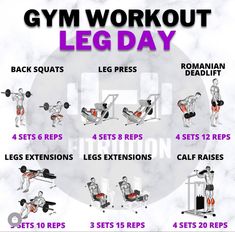 an image of a gym workout poster with the words leg day written in different languages