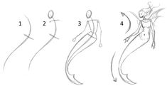 how to draw a woman's body with different angles