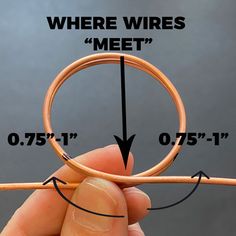 a hand holding a piece of copper wire with the words where wires meet