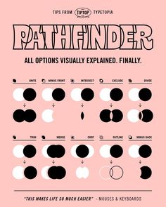 an info sheet with different types of font and numbers in black and white on a pink background