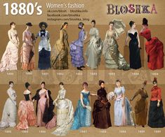 Fashion History Timeline, Era Victoria, Decades Fashion, Fashion Through The Decades, Costume Carnaval, Fashion Timeline, 1880s Fashion