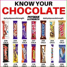 an advertisement for chocolate bars with the words know your chocolate