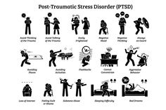 Mental Therapist, Bpd Disorder, Bpd Symptoms, Types Of People, Signs And Symptoms