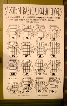 a sheet of paper with an image of six basic ukulele chords on it