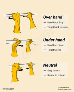 four different ways to pull up the barbells with their hands and fingers, labeled in