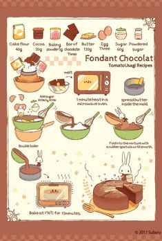 a poster showing different types of fondant chocolates and how to use them for baking