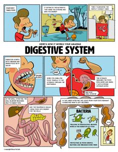 a comic strip with an image of a man in the process of digesting his teeth