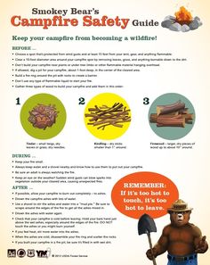 the smokey bear's campfire safety guide is shown in this graphic style