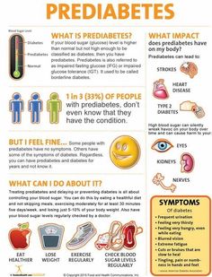 This 18-inch by 24-inch poster highlights key information about prediabetes, offering your audience a chance to learn about what prediabetes is, what its symptoms are, its effect on the body, and how to prevent/treat it. Nutrition Sportive, Sport Nutrition, Thigh Fat, High Blood Sugar, Nutrition Education, 21 Day Fix, Blood Sugar Levels