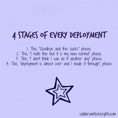 the four stages of every deployment written on a piece of paper with an image of a star