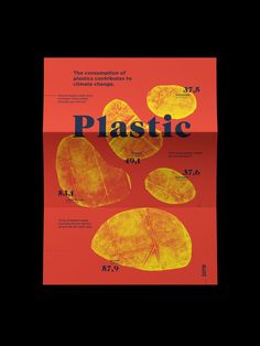 an orange poster with the words plastic on it and four pieces of fruit in yellow