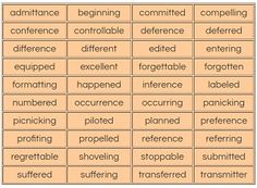 words that are in the same language as each other, and one has an image on it