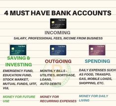 four must have bank accounts info sheet with money and credit cards on top of it